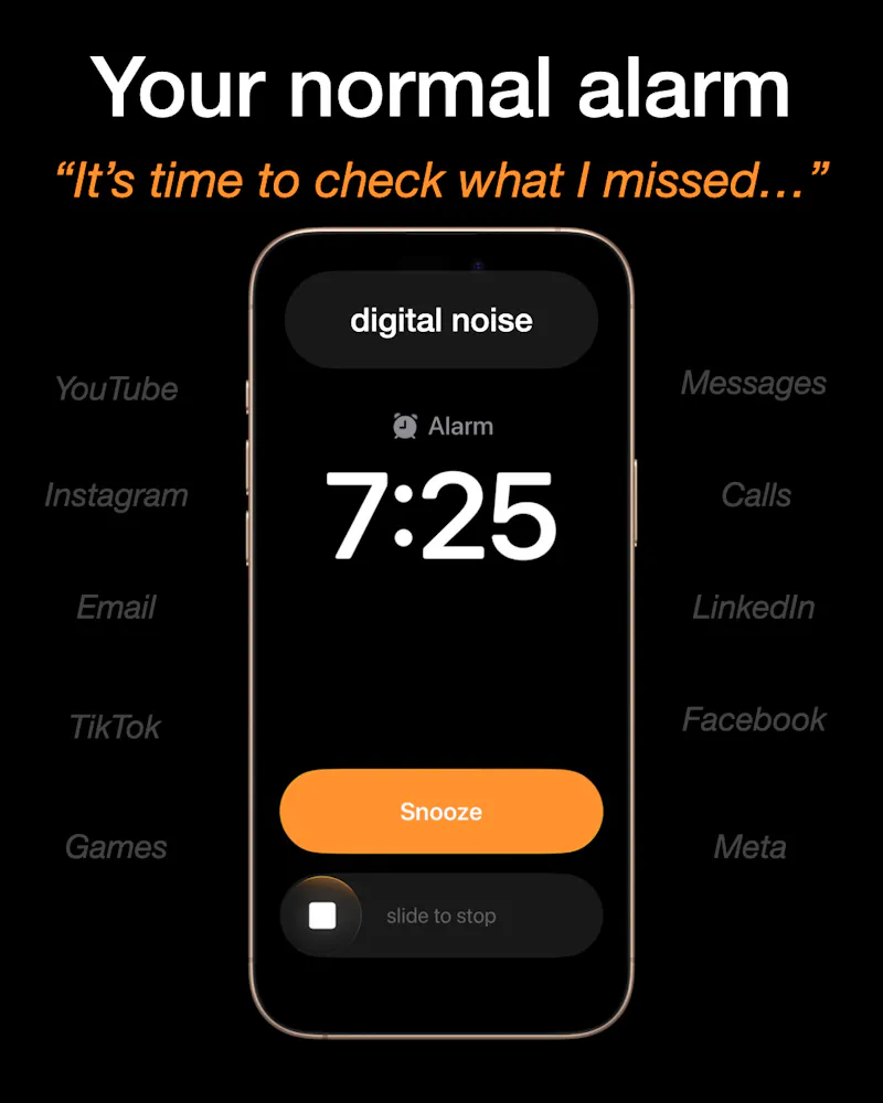 NoPhone - micro dosed digital detox screenshot 2