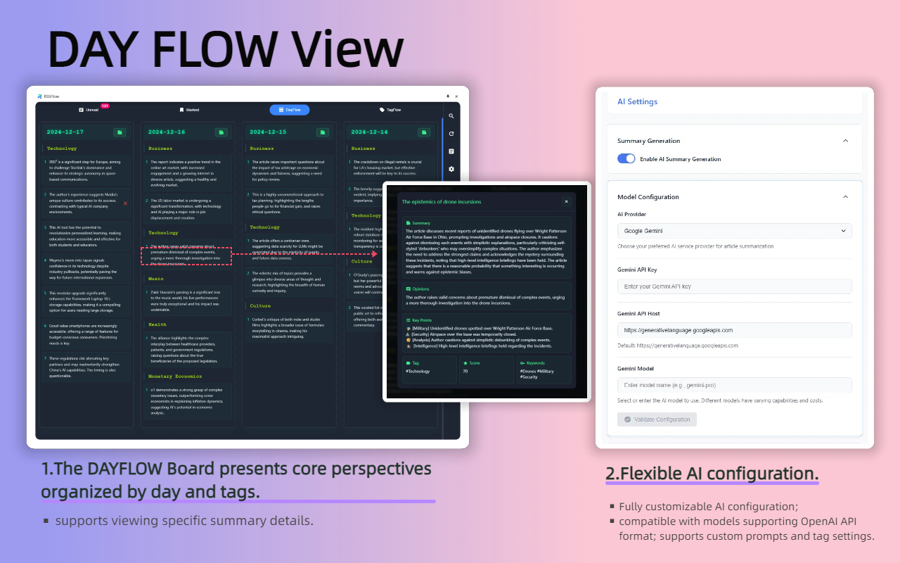 Đầu đọc RSSFLOW media 3