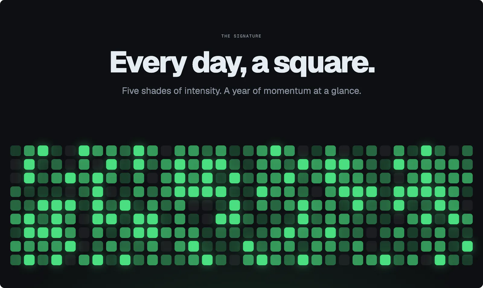 Mosaik — Habit Tracker You Can See screenshot 2