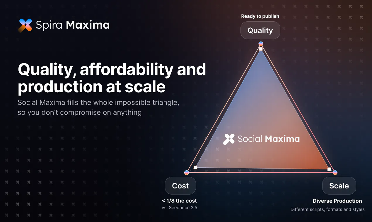 Spira Maxima gallery image