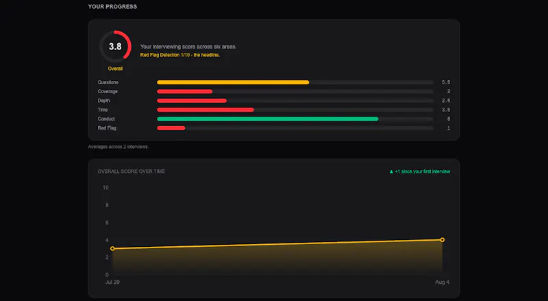 HiringGym screenshot 5