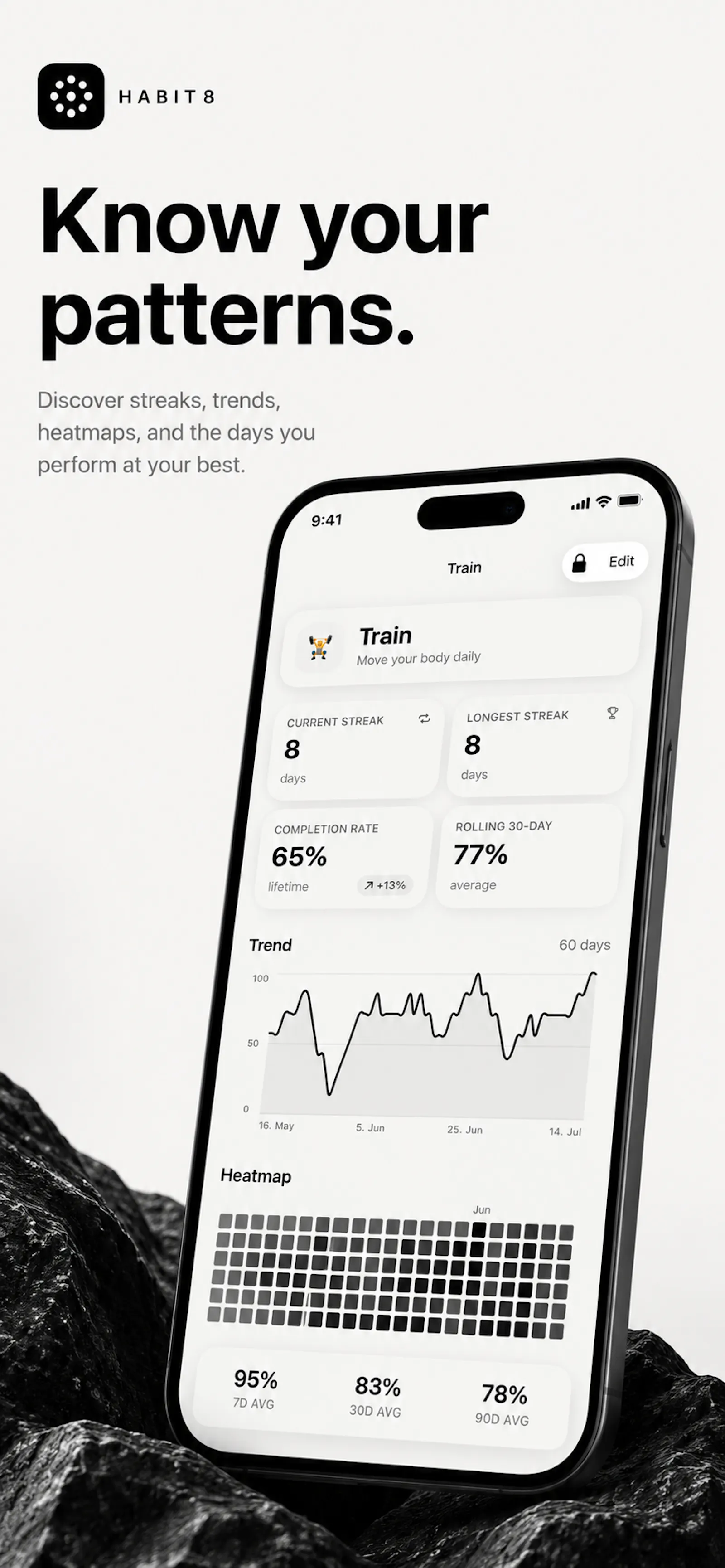 Habit8 screenshot 3