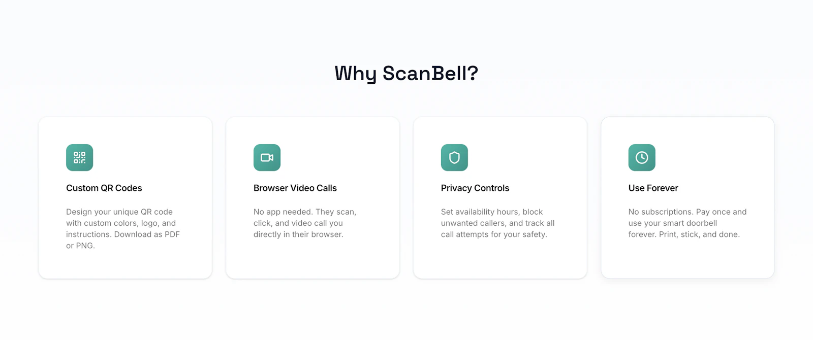 Sacnbell screenshot 1