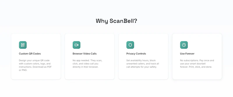 Sacnbell screenshot 1