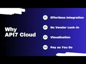 API7 cloud gallery image