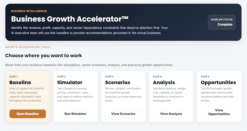 AI.Wired2Lead — Your AI Executive Team screenshot 4