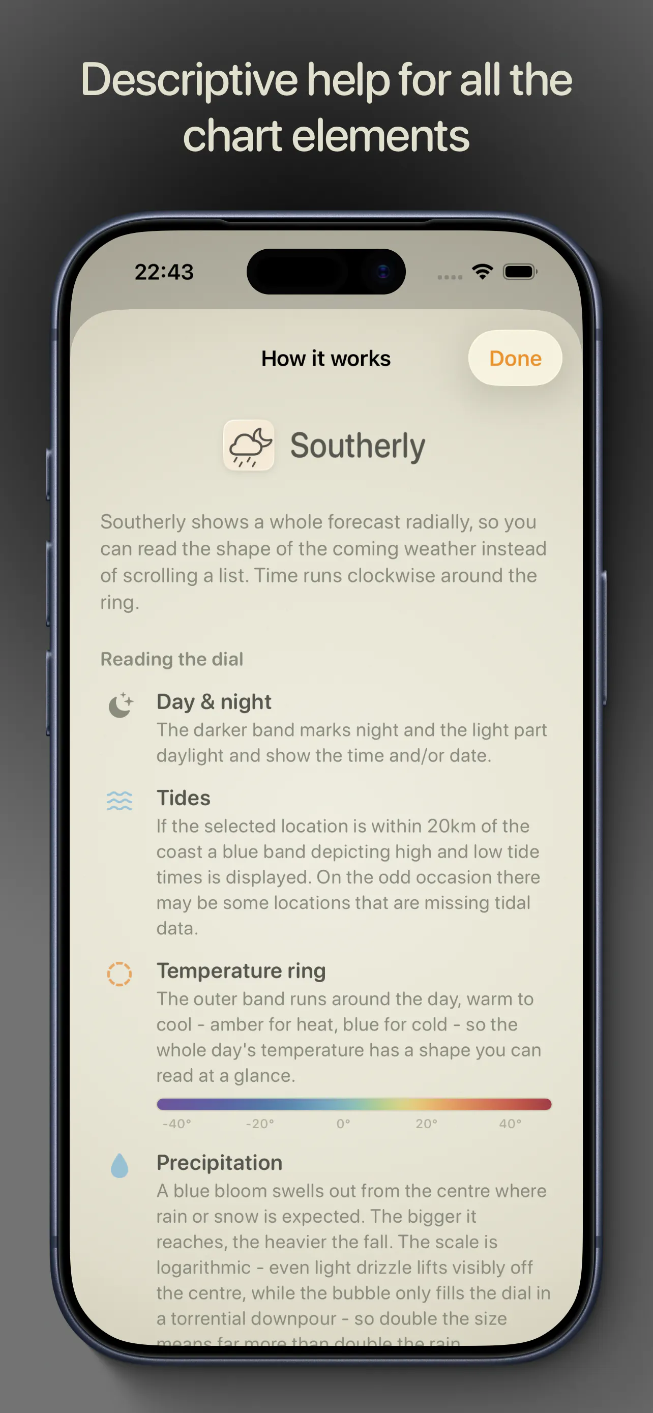 Southerly gallery image