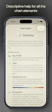 Southerly gallery image