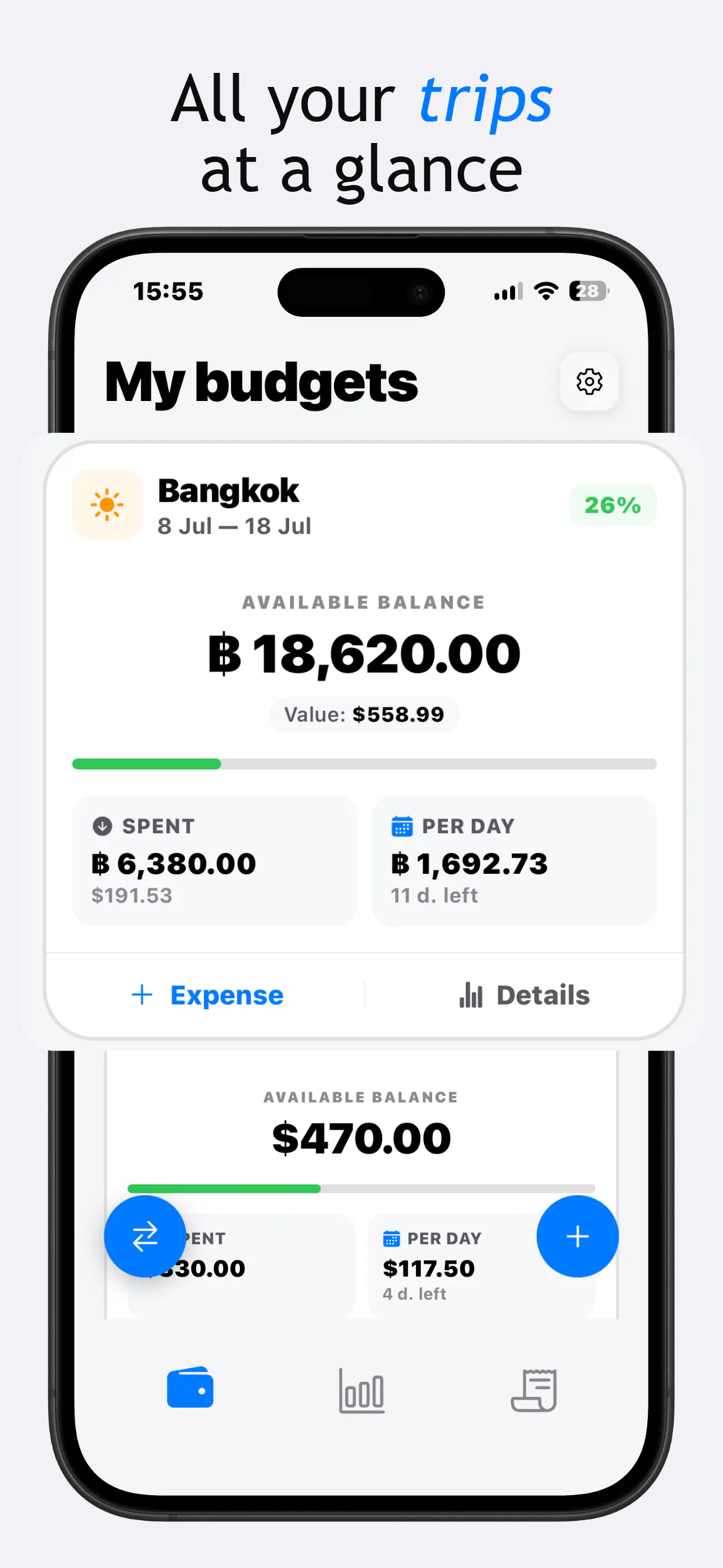 TravelBudget gallery image