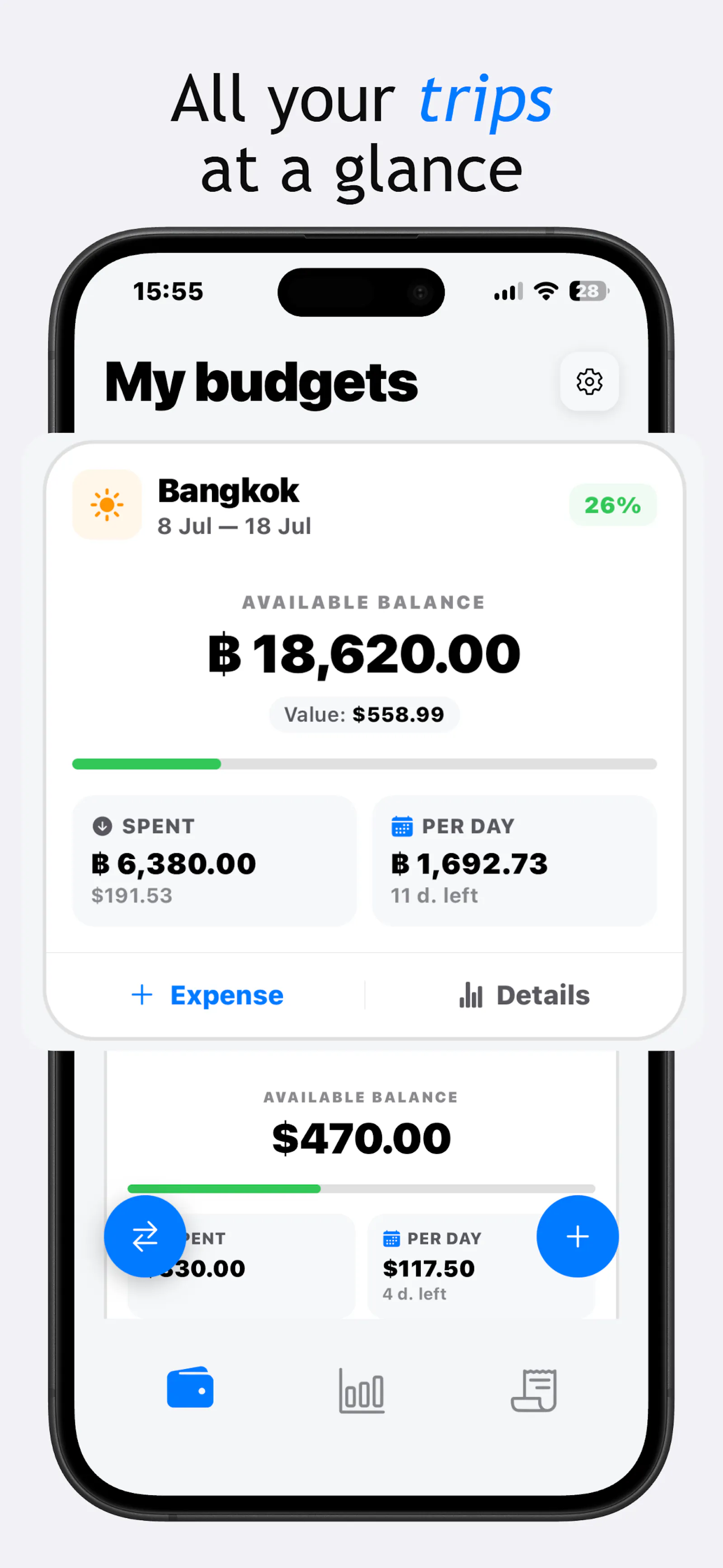 TravelBudget screenshot 1