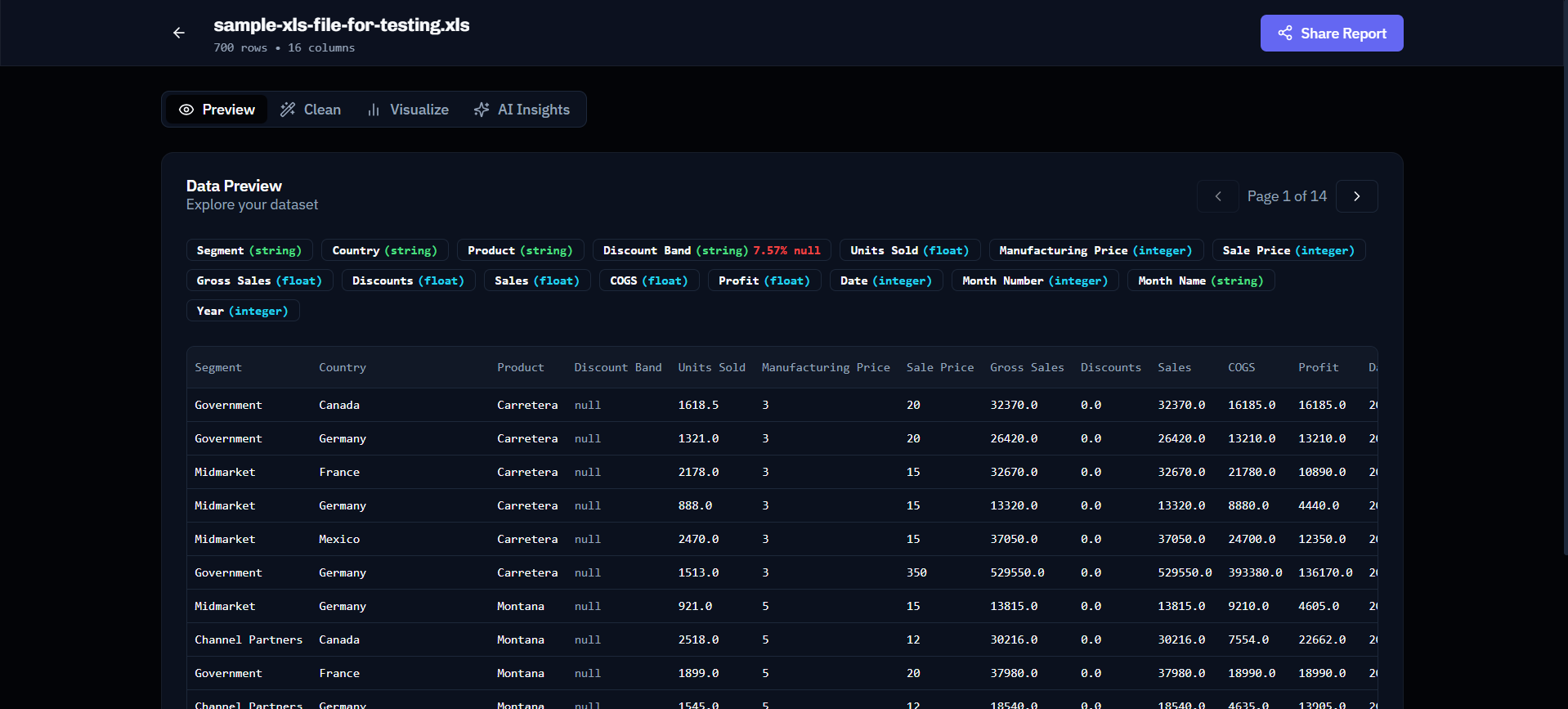 ClevrData - Screenshot 3 showing product features and functionality