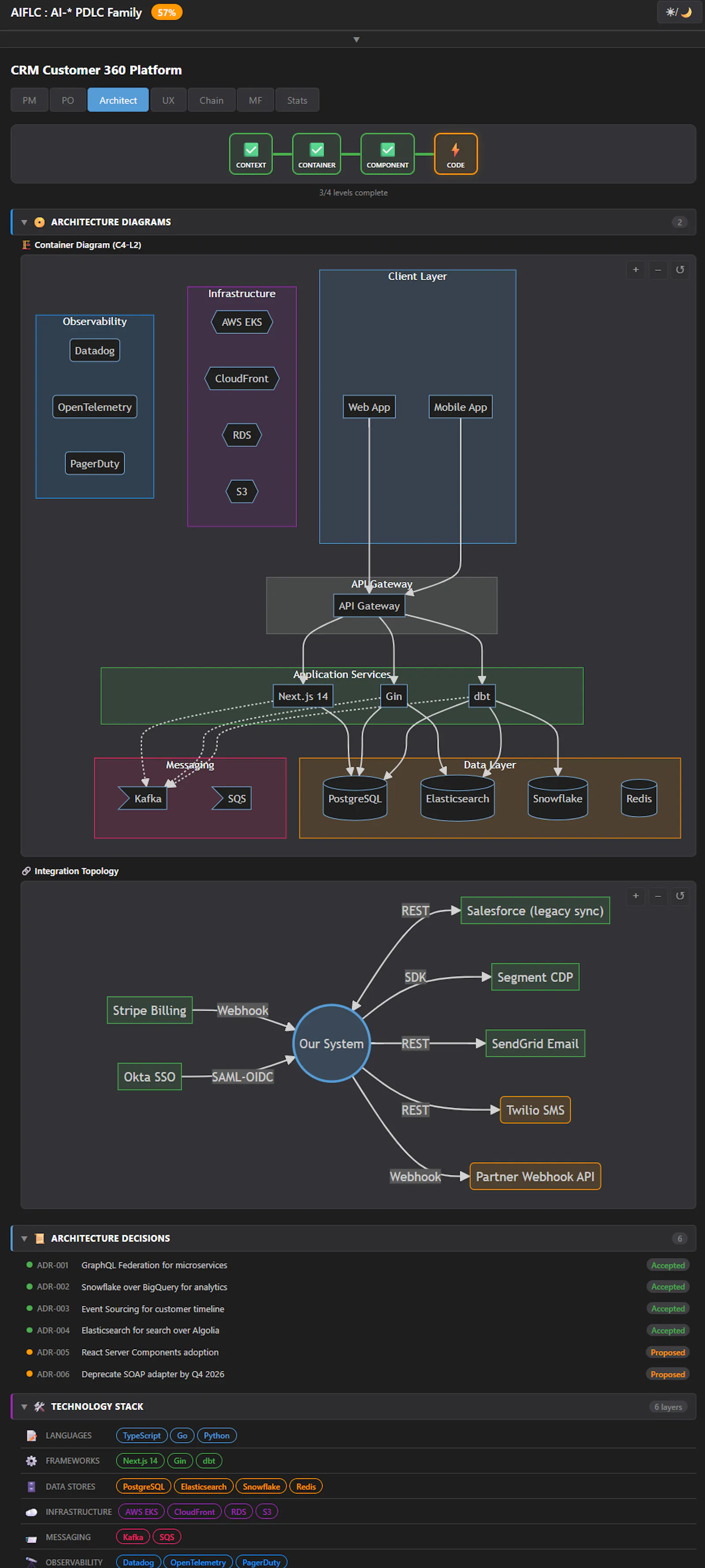 AIPDLC screenshot 2