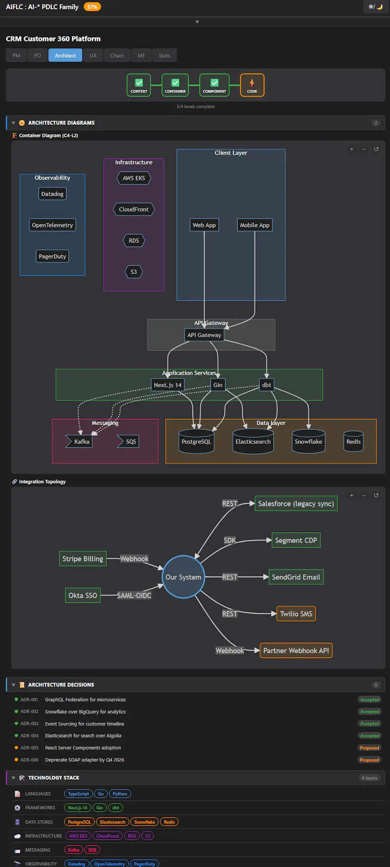 AIPDLC screenshot 2
