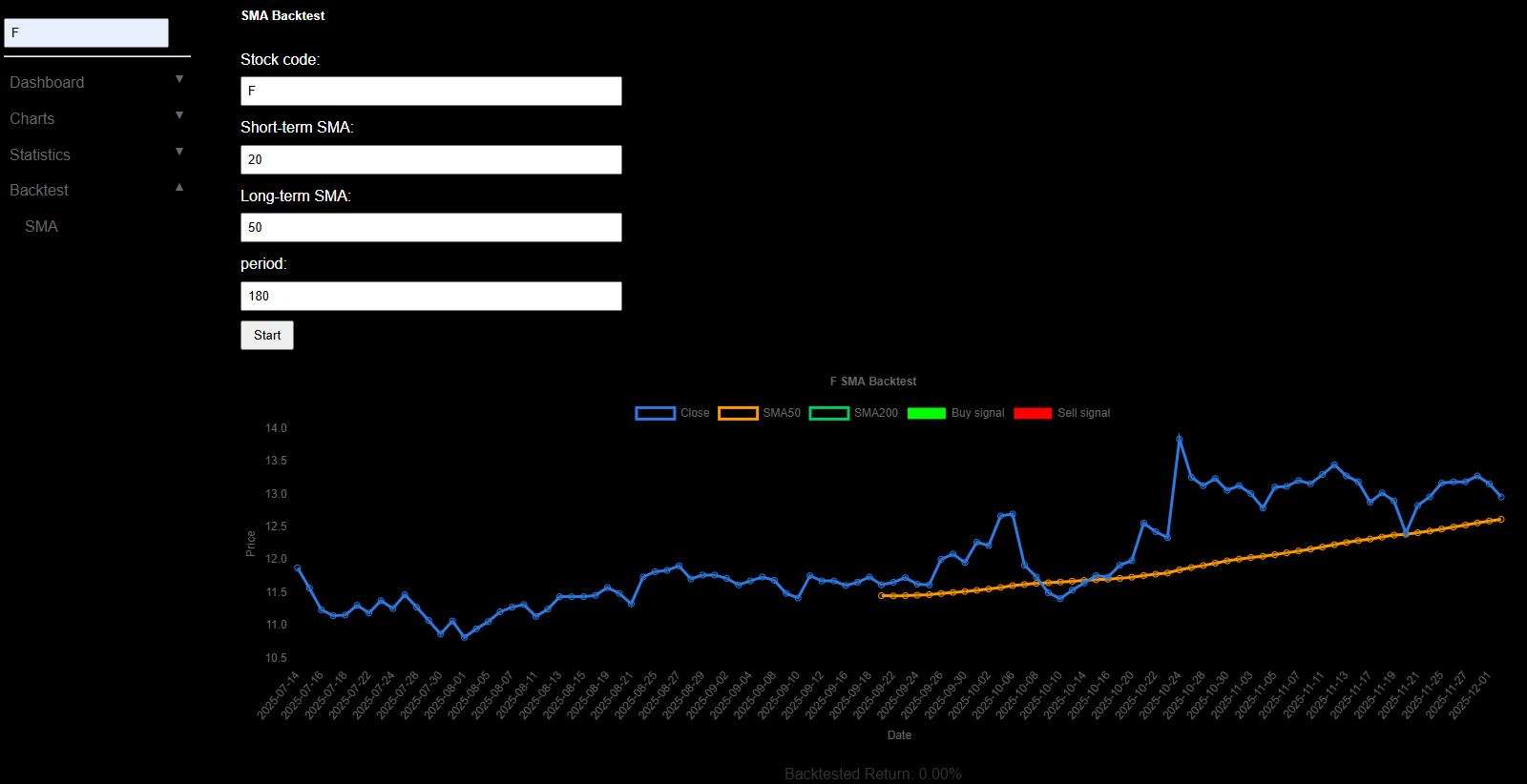 Stock Analysis Free Edition gallery image