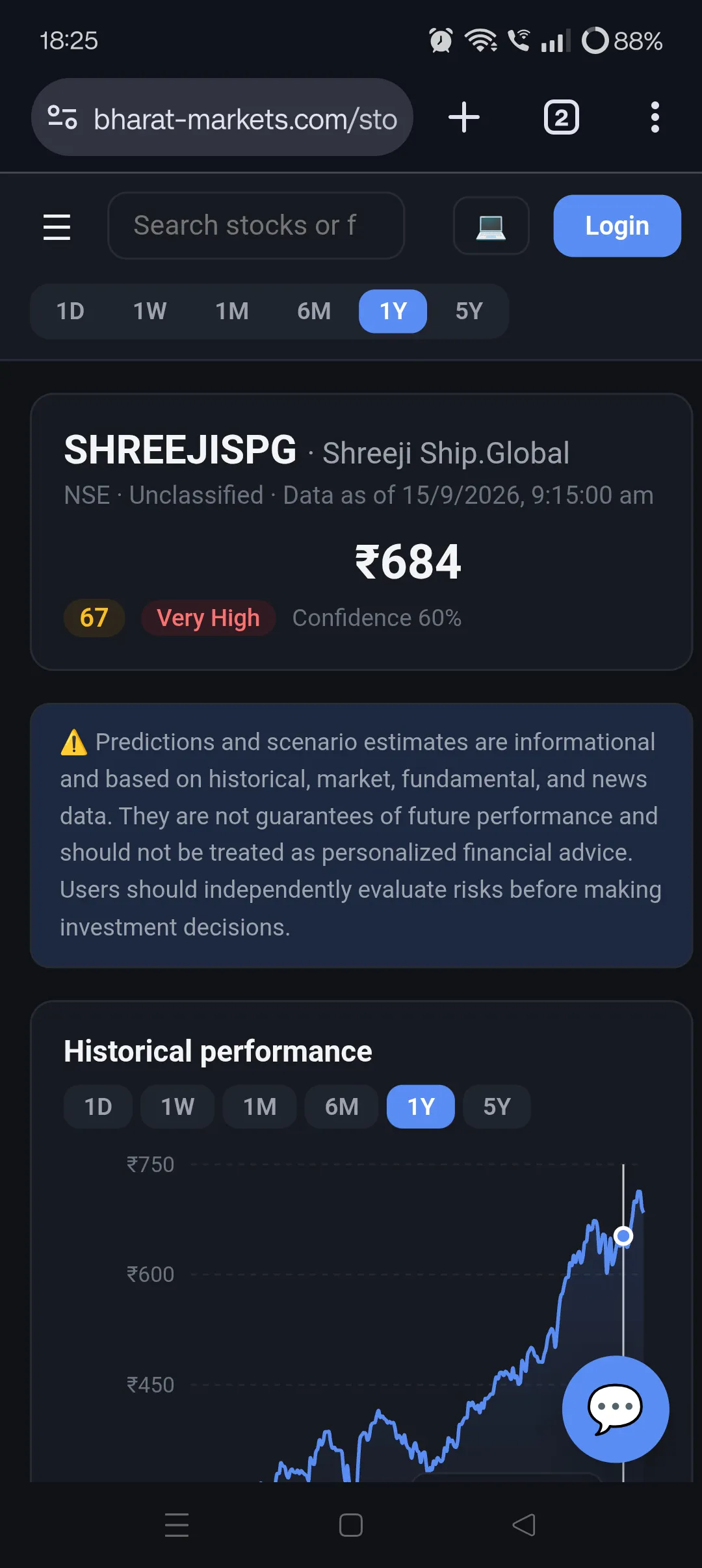 Dashboard gives allIndian stock and fund gallery image