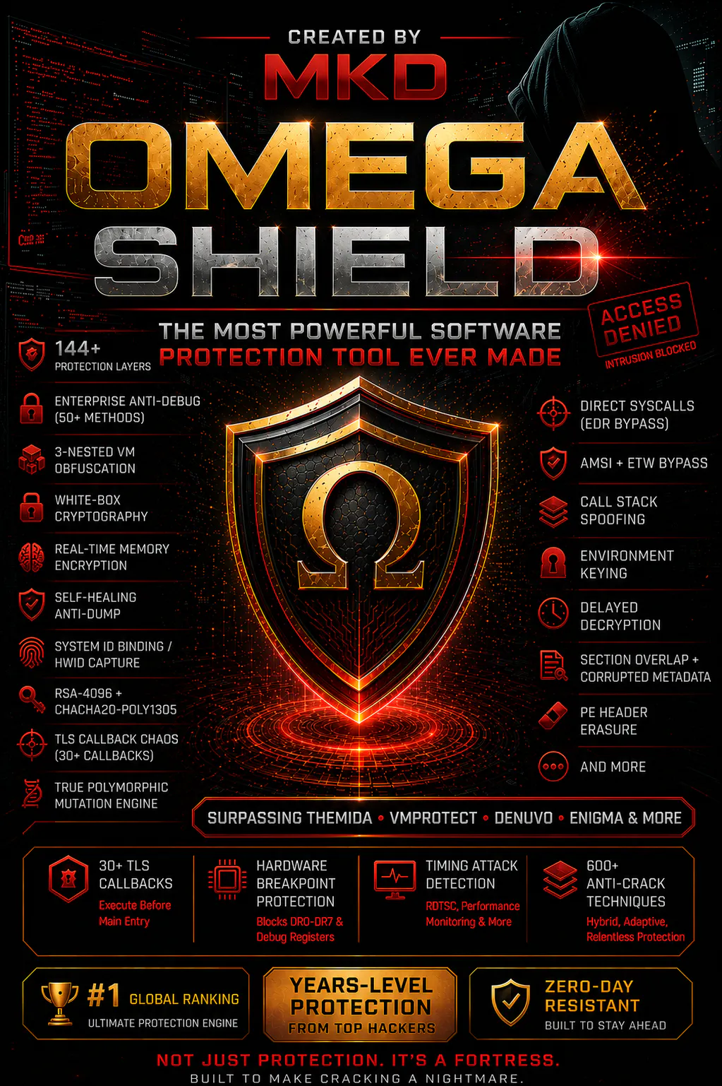 The Most Powerful Tools You'll Ever Own  gallery image