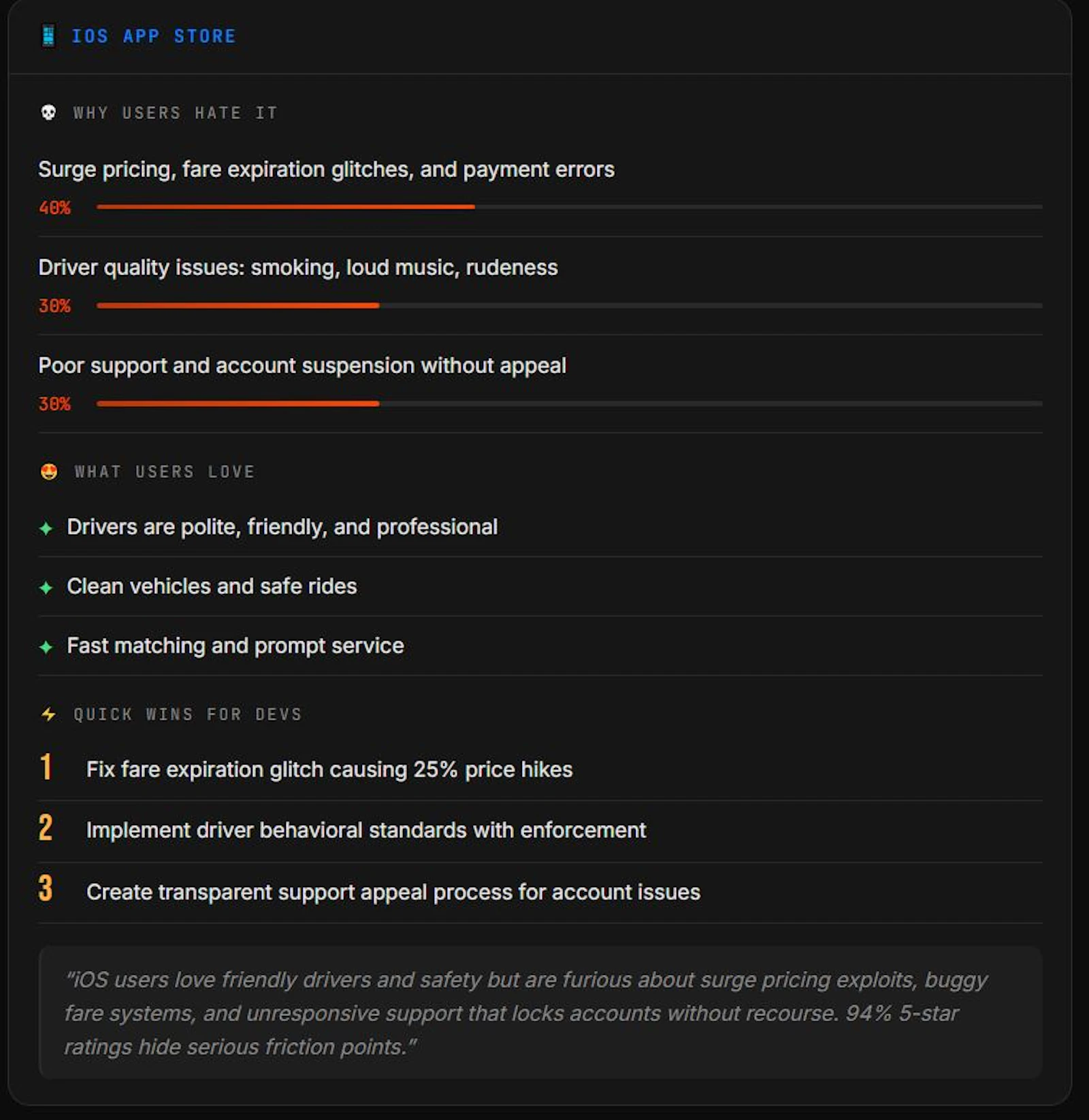 AppRoast Discover Why Users Hate Any App screenshot 5