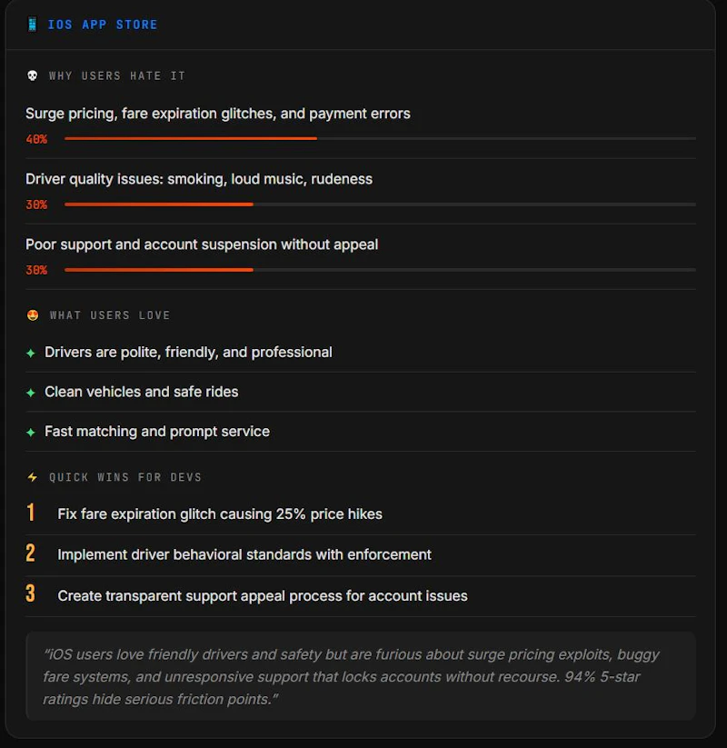 AppRoast Discover Why Users Hate Any App screenshot 5