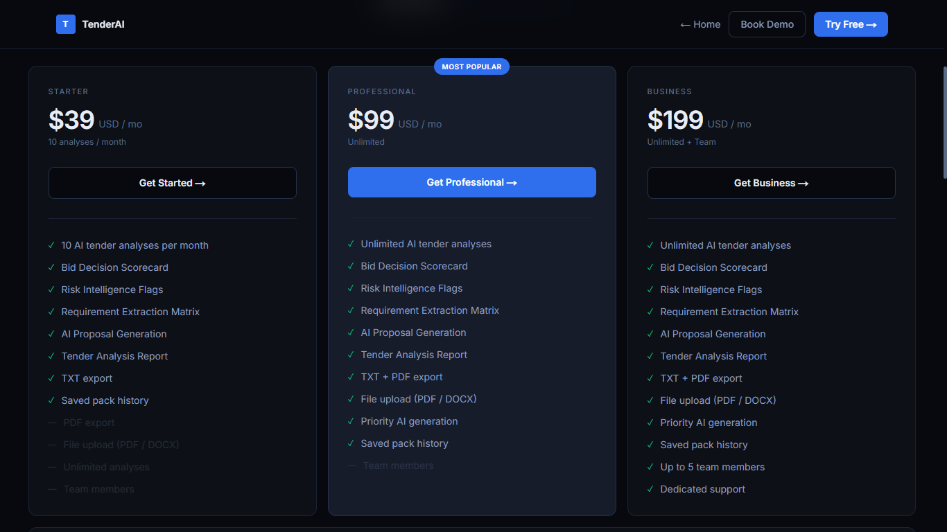 TenderAI gallery image