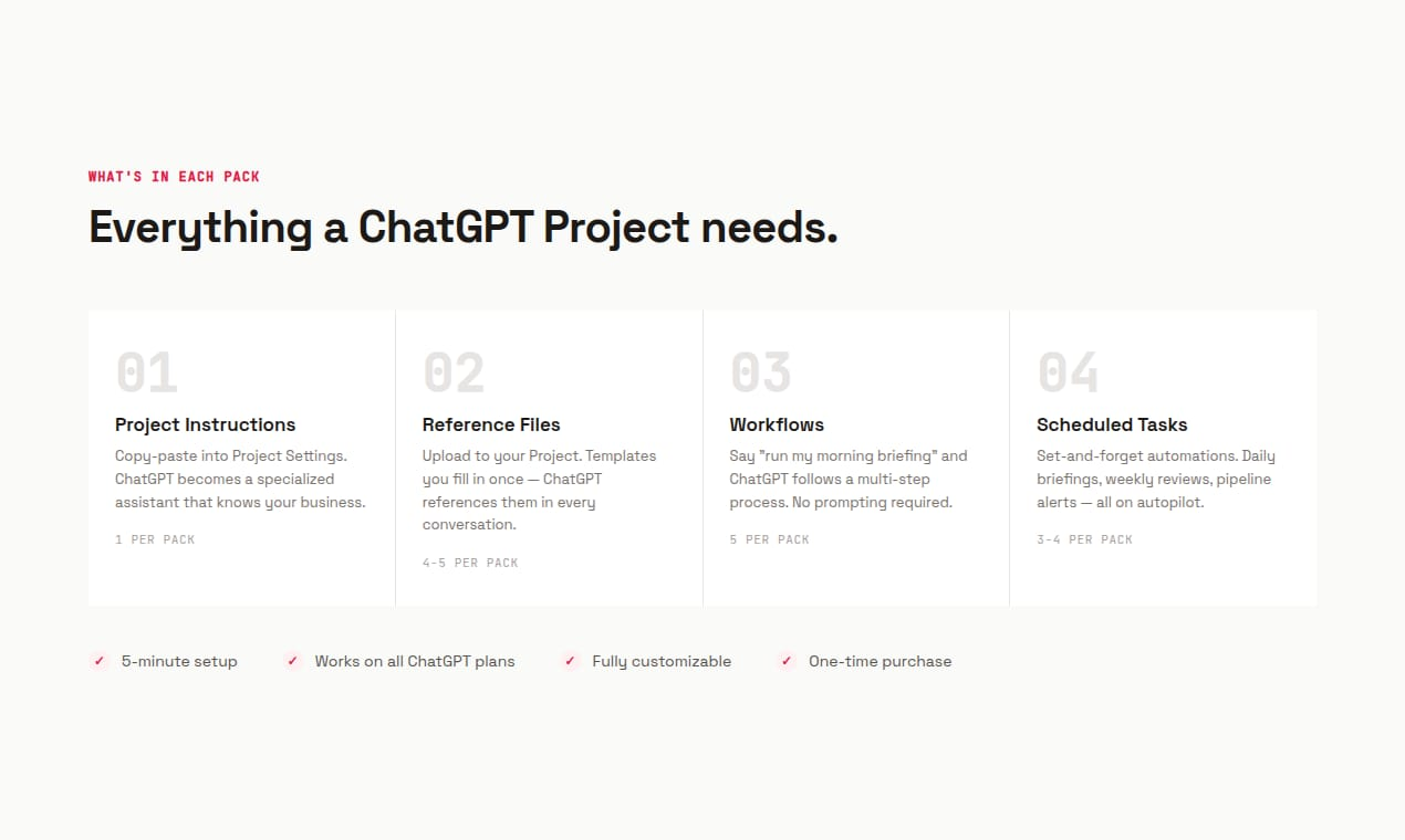 ChatGPT Workflow Packs — LucidStack.ai gallery image