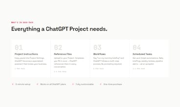 ChatGPT Workflow Packs — LucidStack.ai gallery image