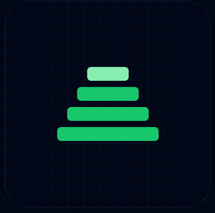  Shopify P&L Automation -Stack Architect