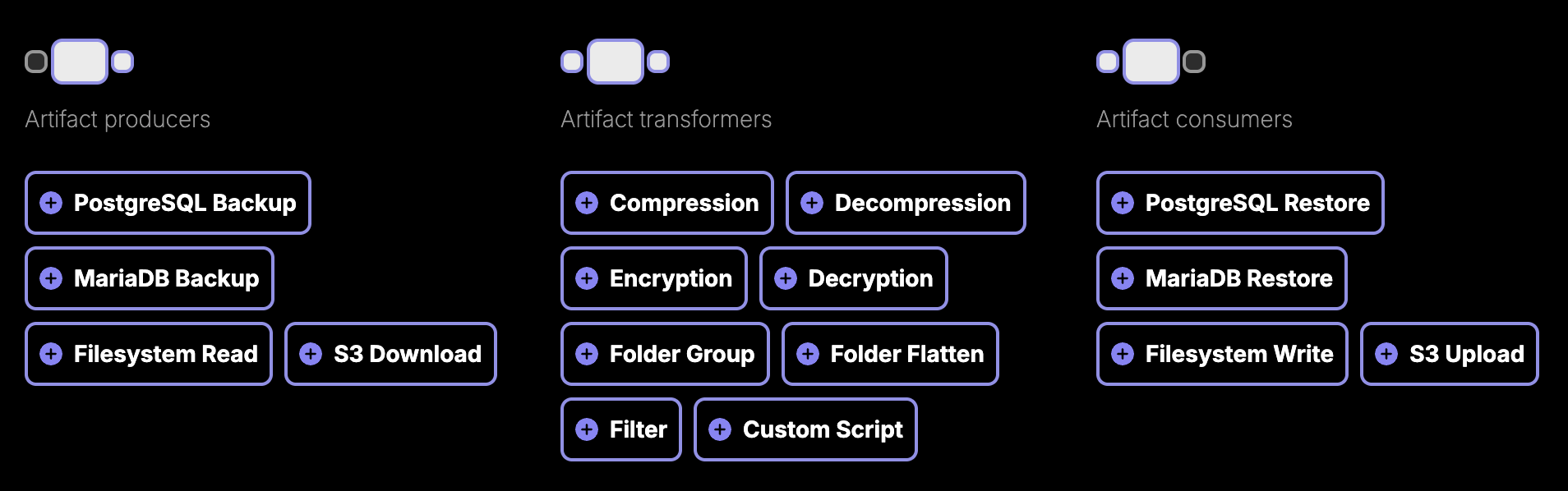 Brespi gallery image