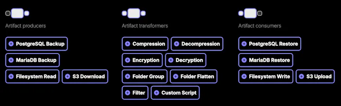 Brespi gallery image