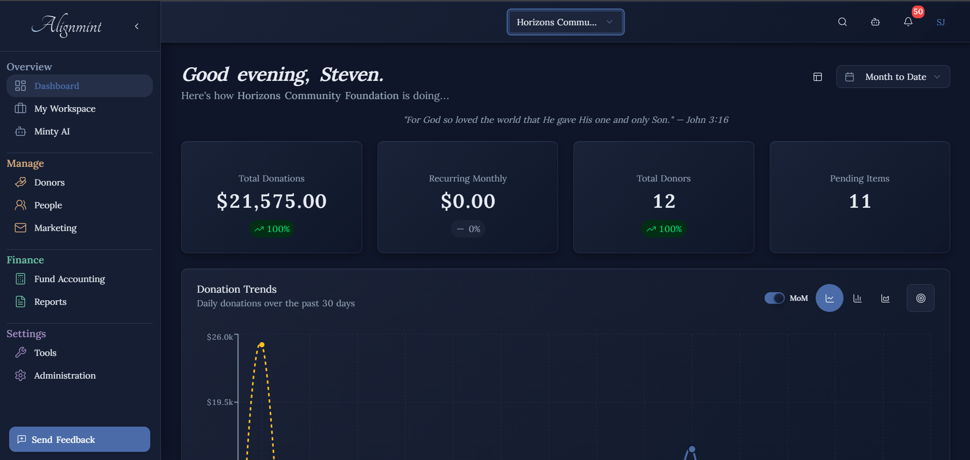 Alignmint, all-in-one nonprofit software gallery image