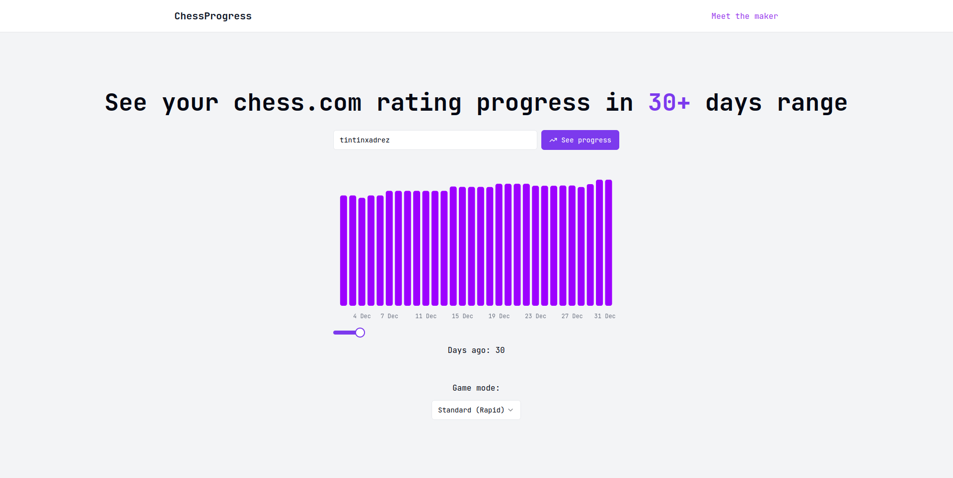 Mídia 1 de Rastreador de classificação do Chess.com