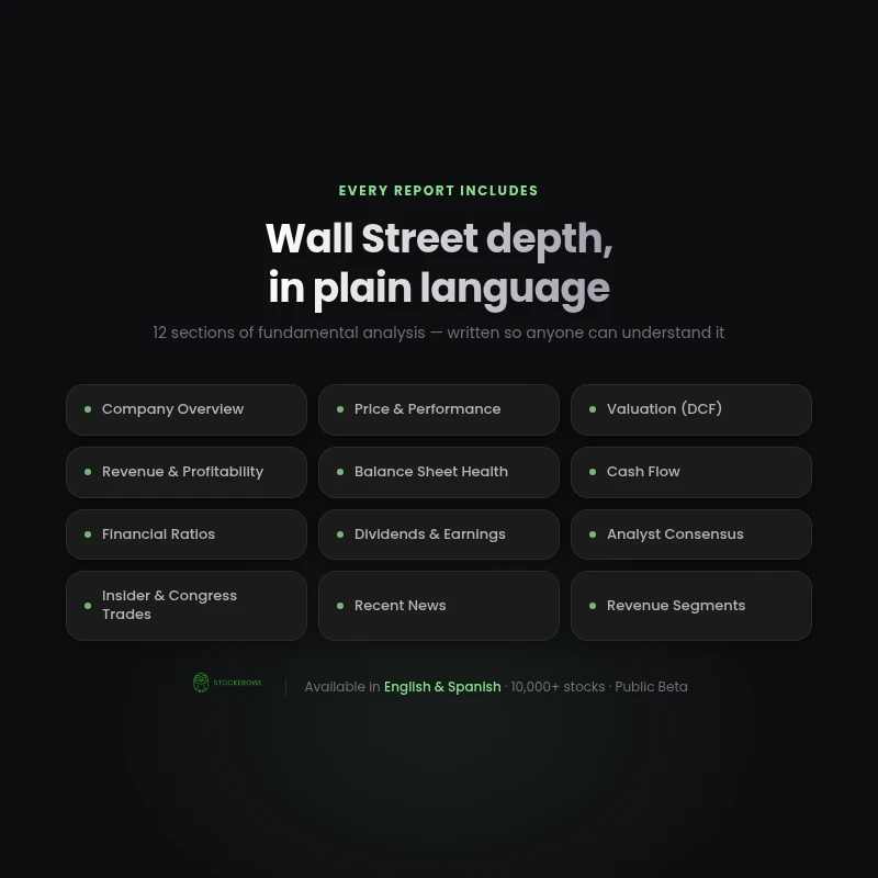Stockerowl screenshot 3