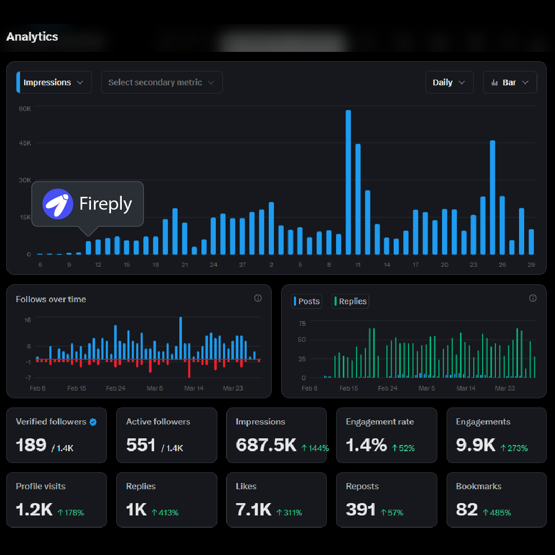 Fireply AI 2.0 gallery image