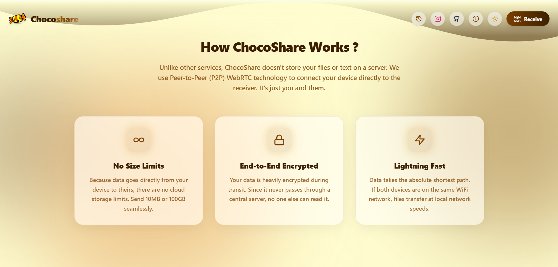 ChocoShare gallery image