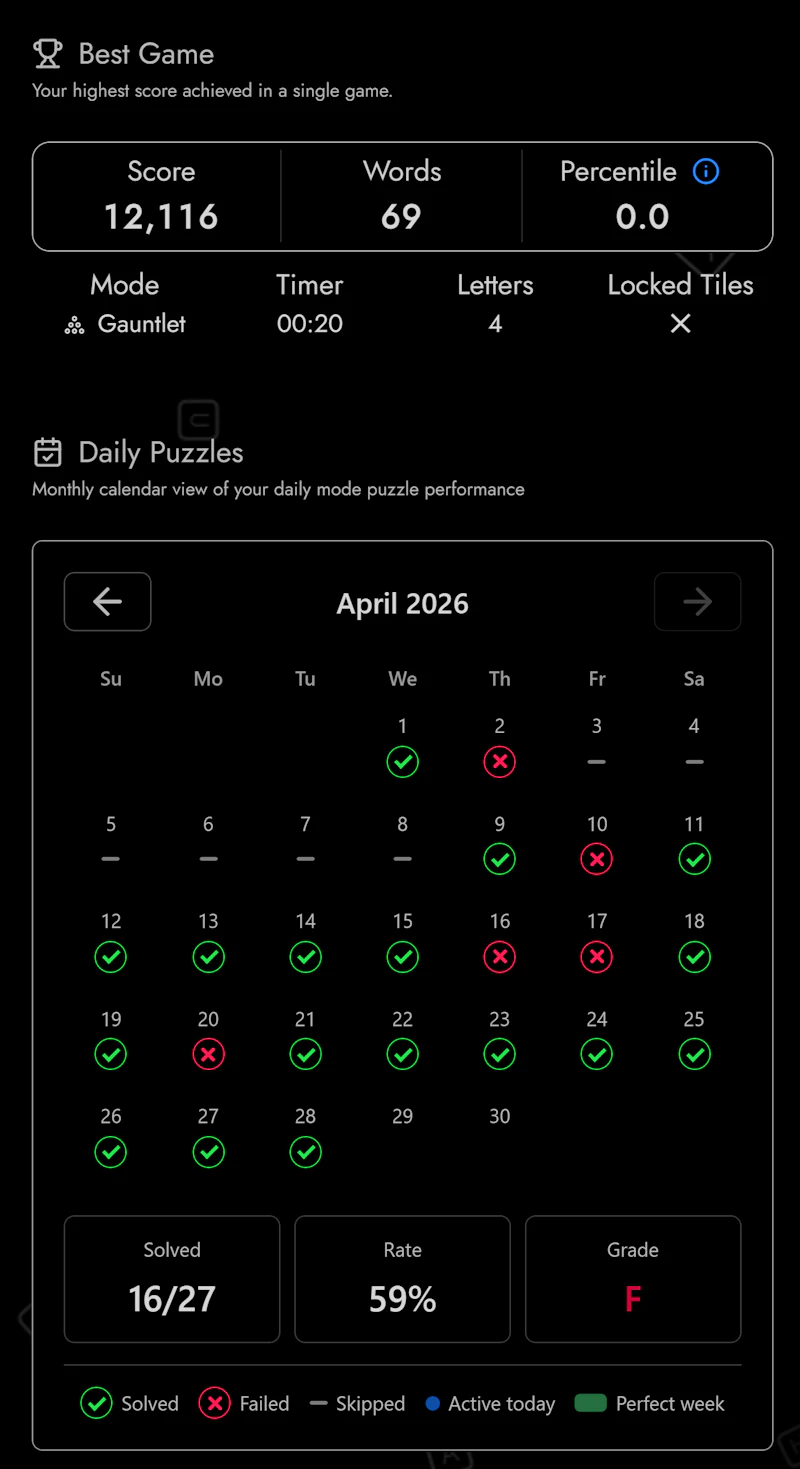 Lexor - Word Ladder Game screenshot 7