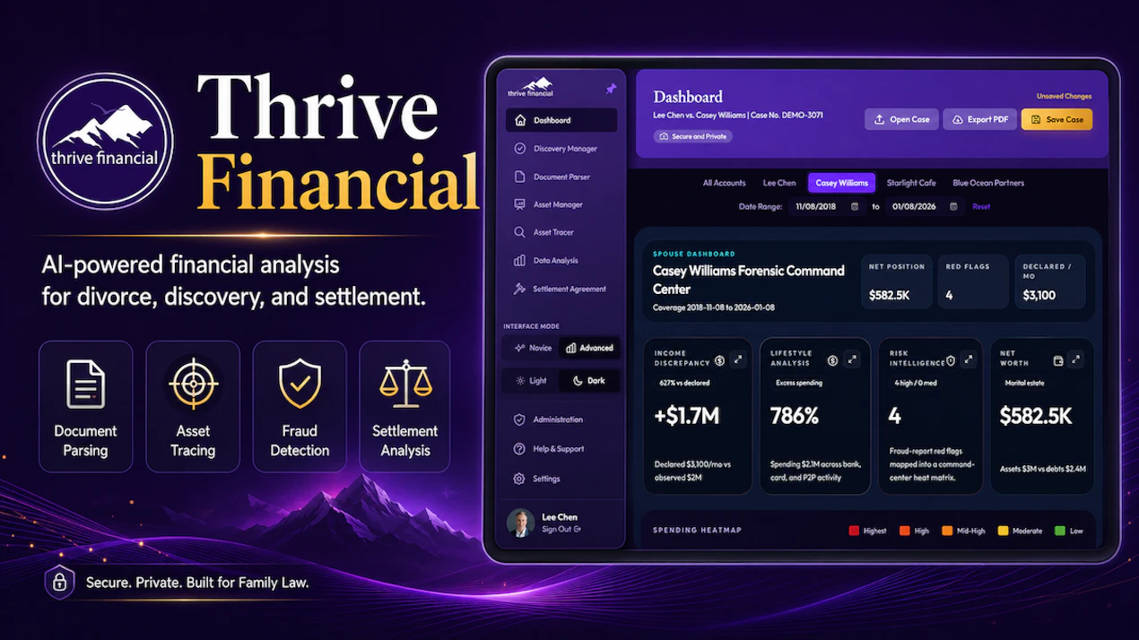Thrive Financial product