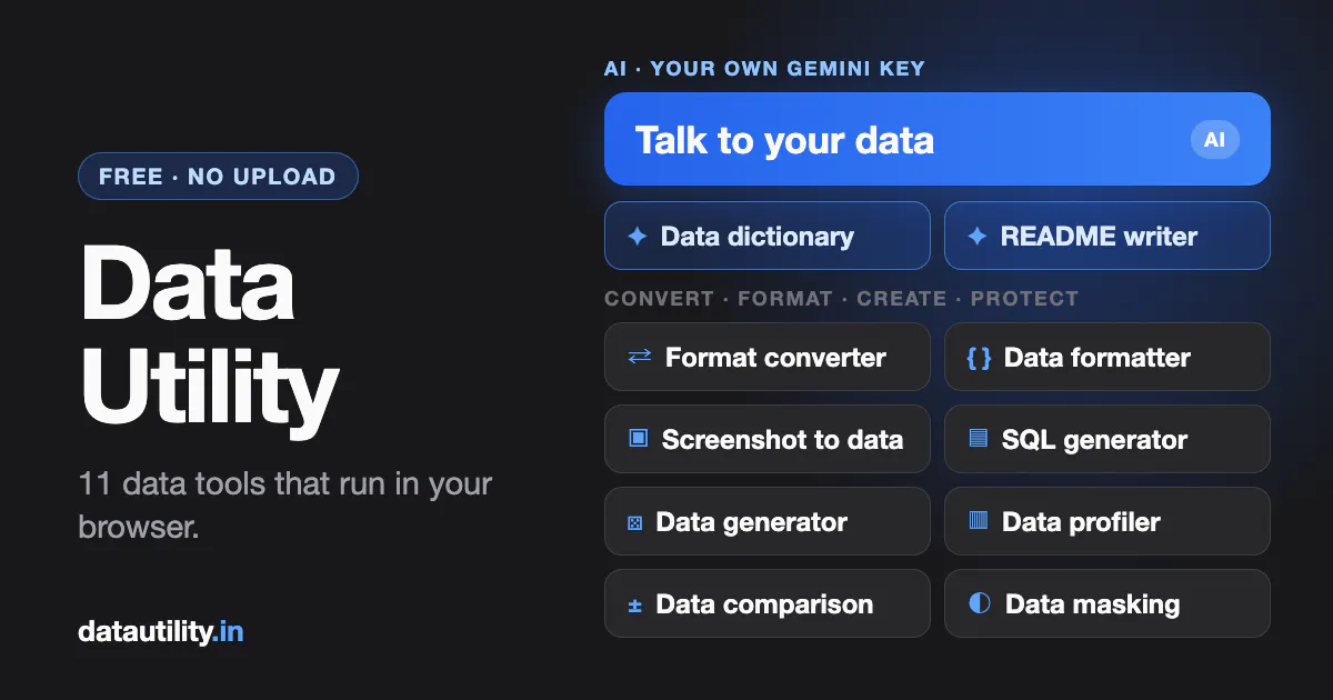 Data Utility Generator