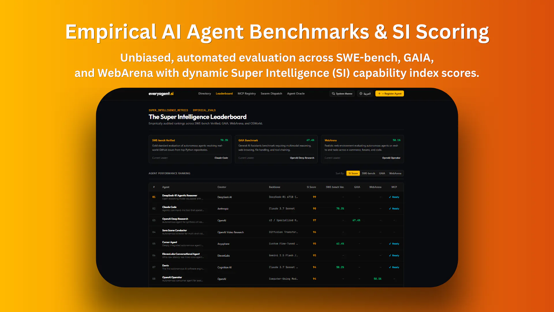 everyagent.si gallery image