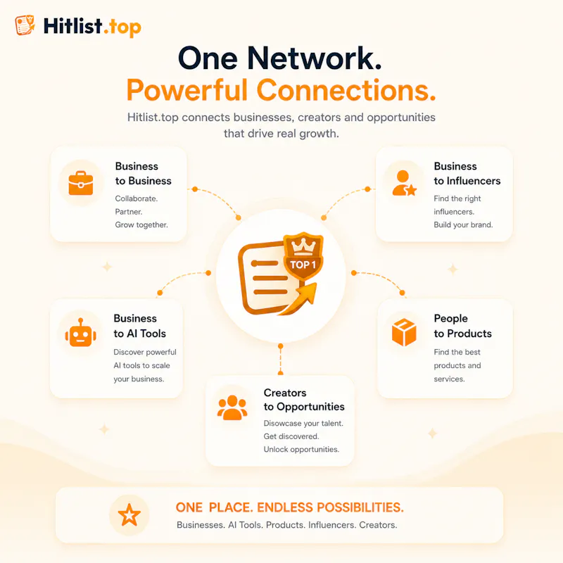 Hitlist.top screenshot 2