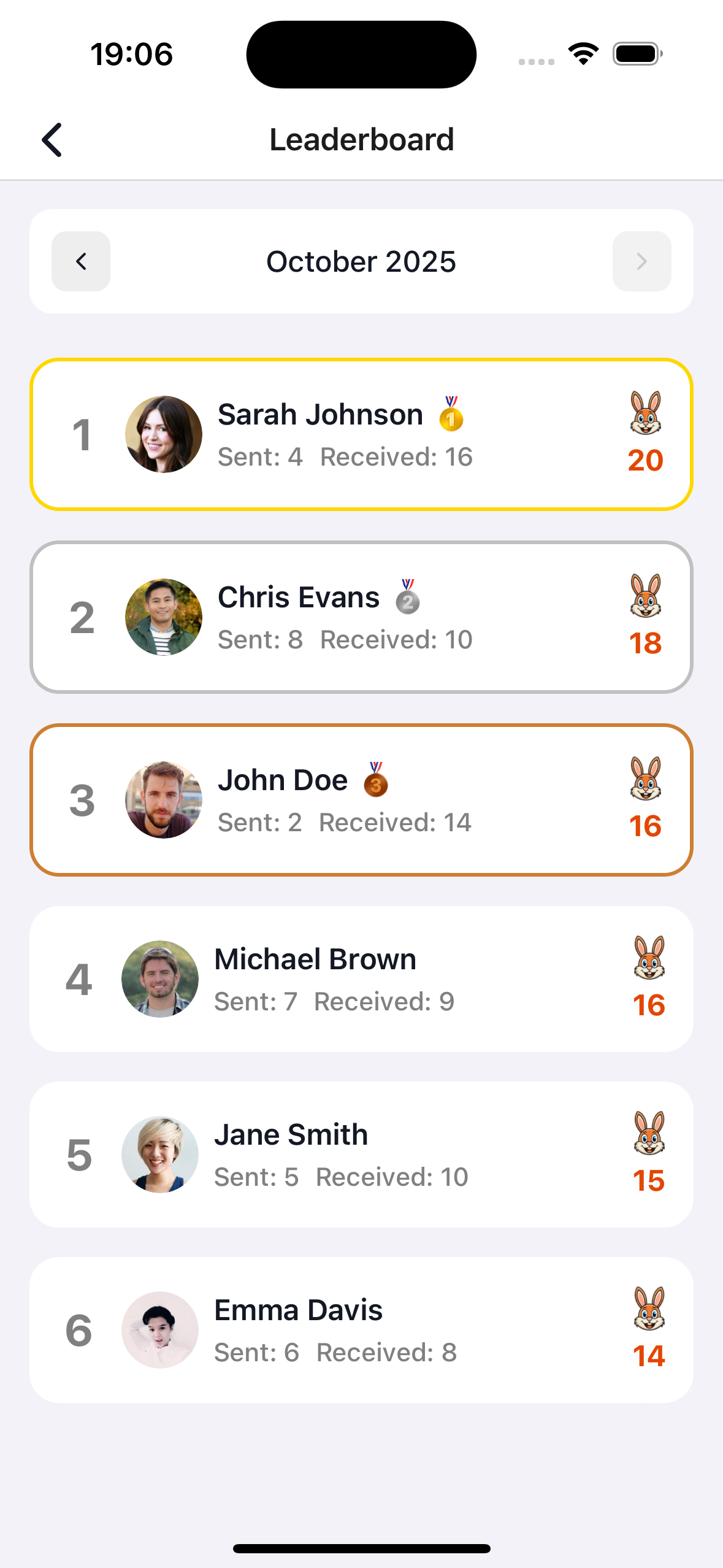 ShiftFox gallery image