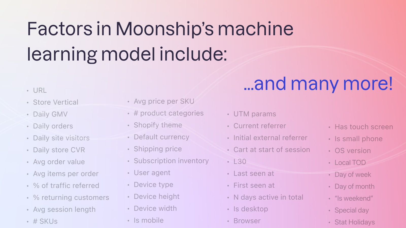 Moonship Personalized AI Discounts gallery image