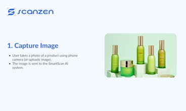 Scanzen gallery image