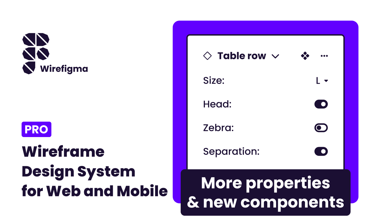 Media Wirefigma Pro - Sistem reka bentuk wireframe untuk web dan mudah alih 1