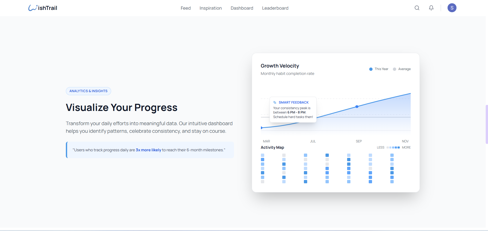 WishTrail gallery image