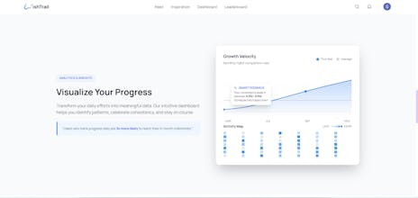 WishTrail gallery image