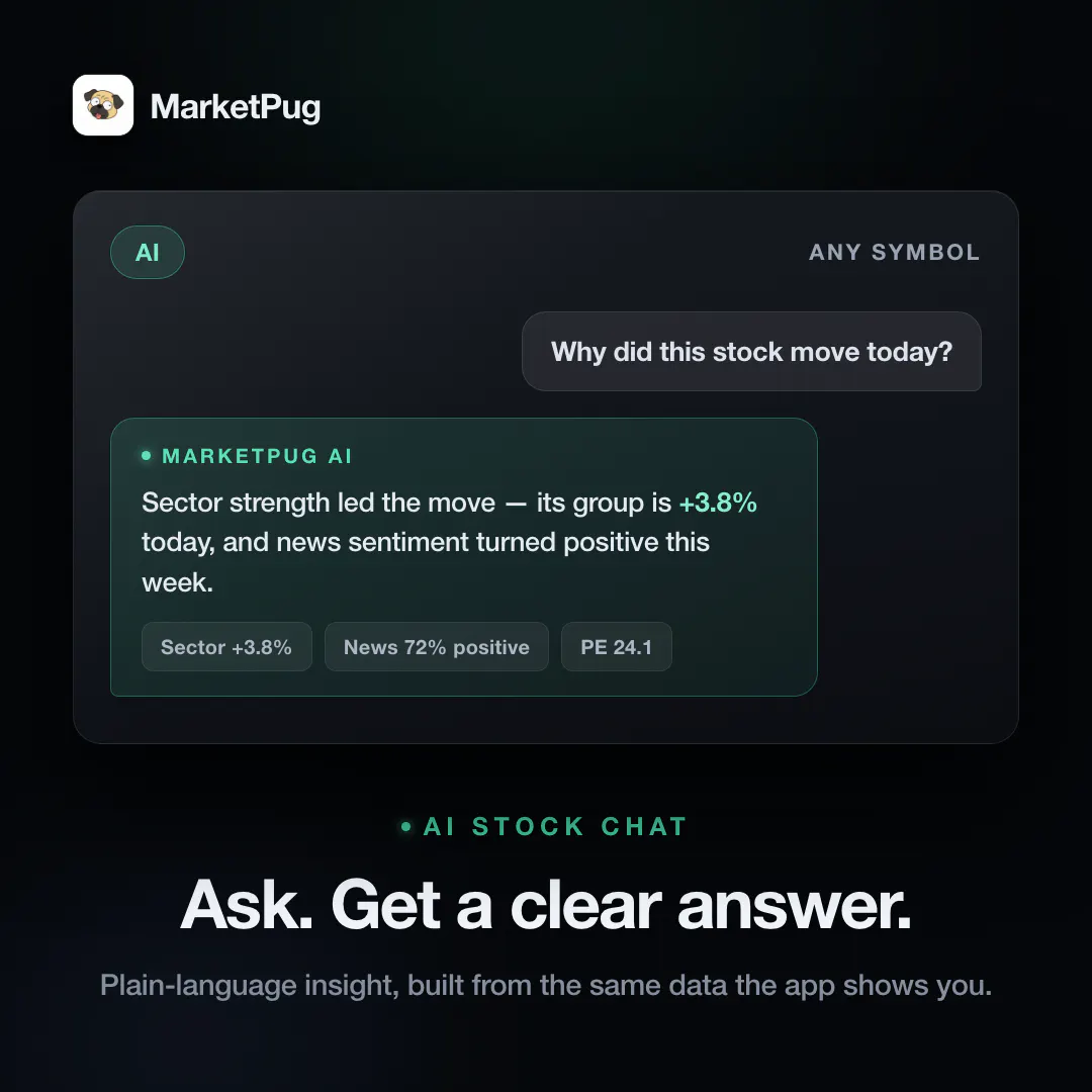 MarketPug gallery image