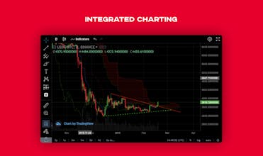 Superorder gallery image