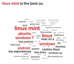 Common Crawl gallery image