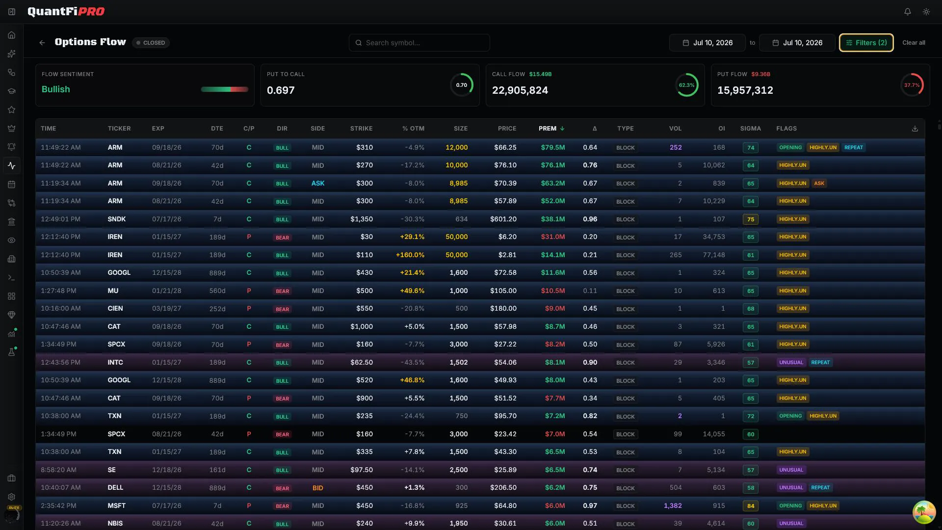 QuantFiPRO gallery image