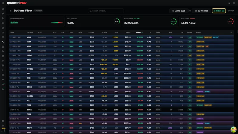 QuantFiPRO screenshot 3