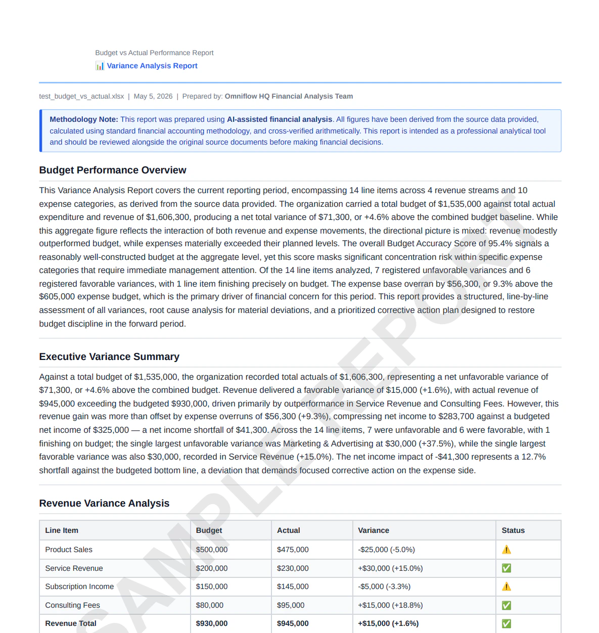 Omniflow HQ screenshot 5